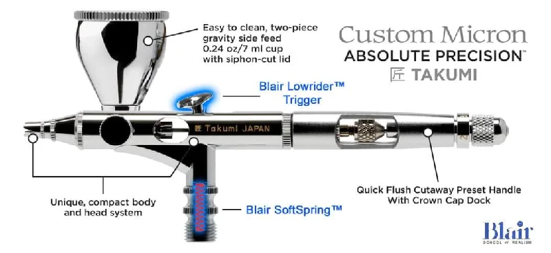 Natural Wooden Easel for Stable Support in Landscape Painting OutdoorsTakumi Special - Custom Micron Airbrush with Blair SoftSpring and Low Rider Trigger